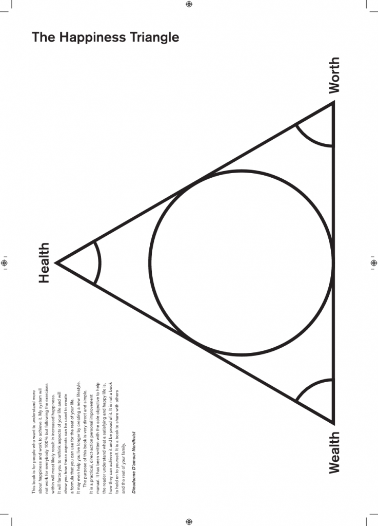 the-happiness-triangle-dieudamour